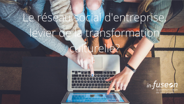 Réseau social d'entreprise